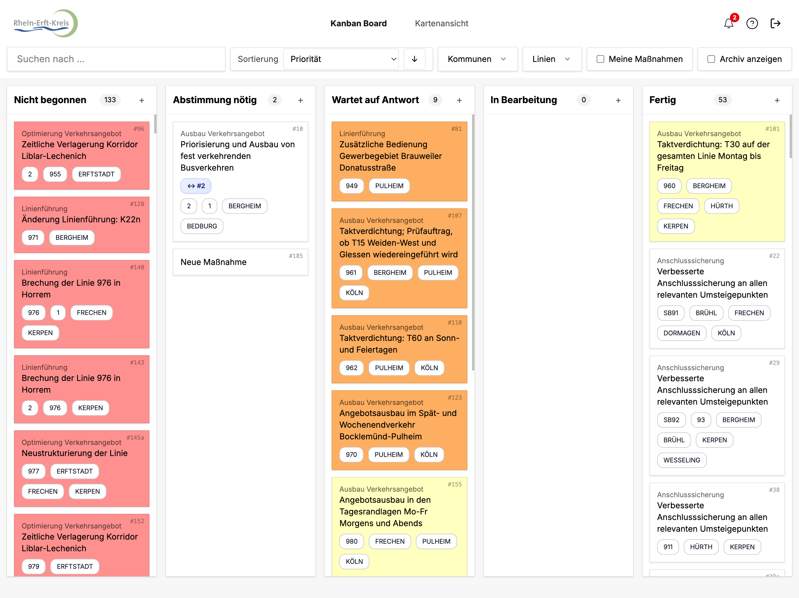 nbsw Systemansicht 2